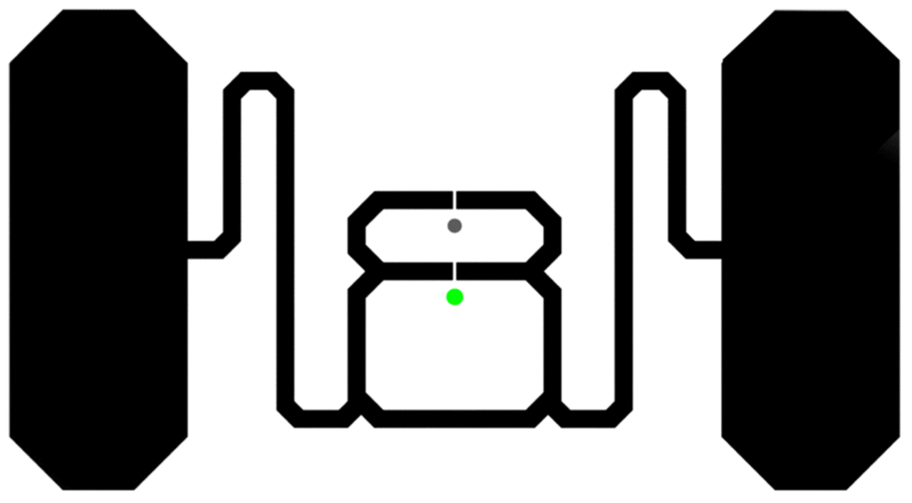 ML