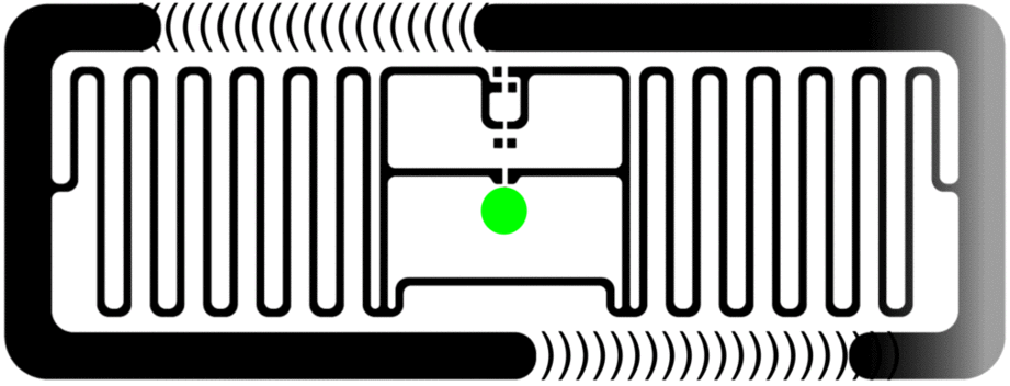 ML